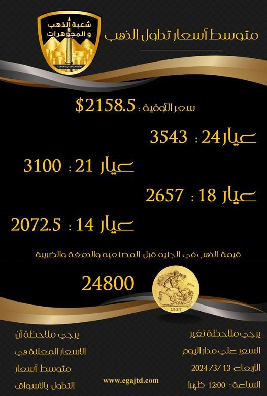 تحديث لحظي..سعر الذهب اليوم 13 مارس 2024