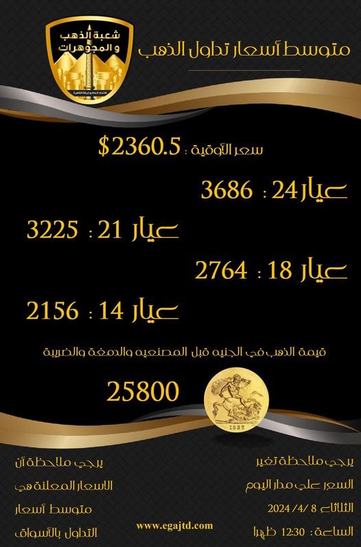 سعر الذهب اليوم 11 أبريل 2024