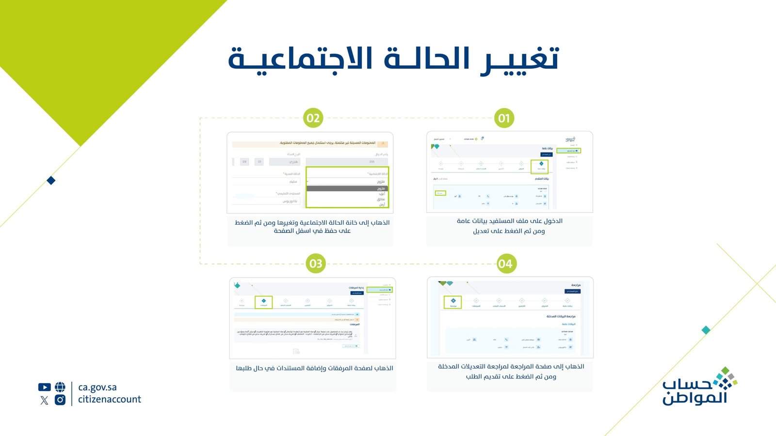 كل تفاصيل تسجيل دخول حساب المواطن برقم الهوية 2024